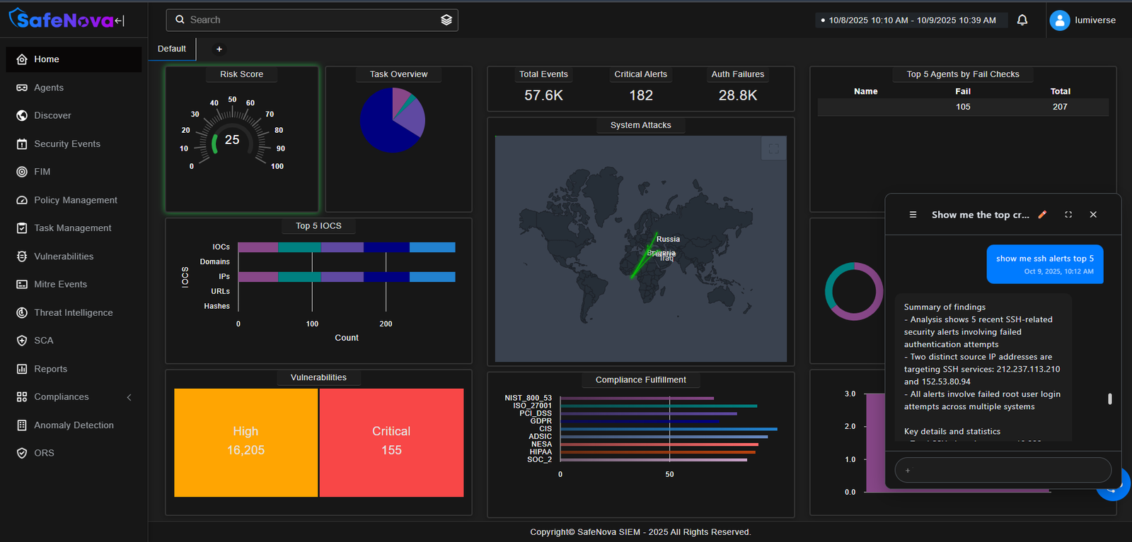 dark_chatbot_safenova